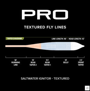 Orvis Pro Saltwater Ignitor Textured Fly Line