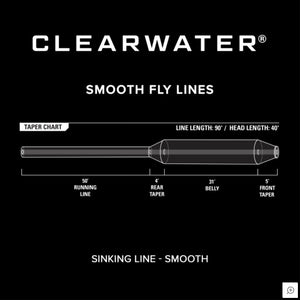 Orvis Clearwater Intermediate Sinking Fly Line