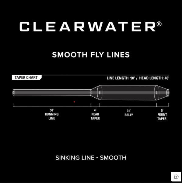 Clearwater Fly Line