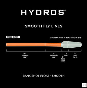 Orvis Hydros Bank Shot Float Line