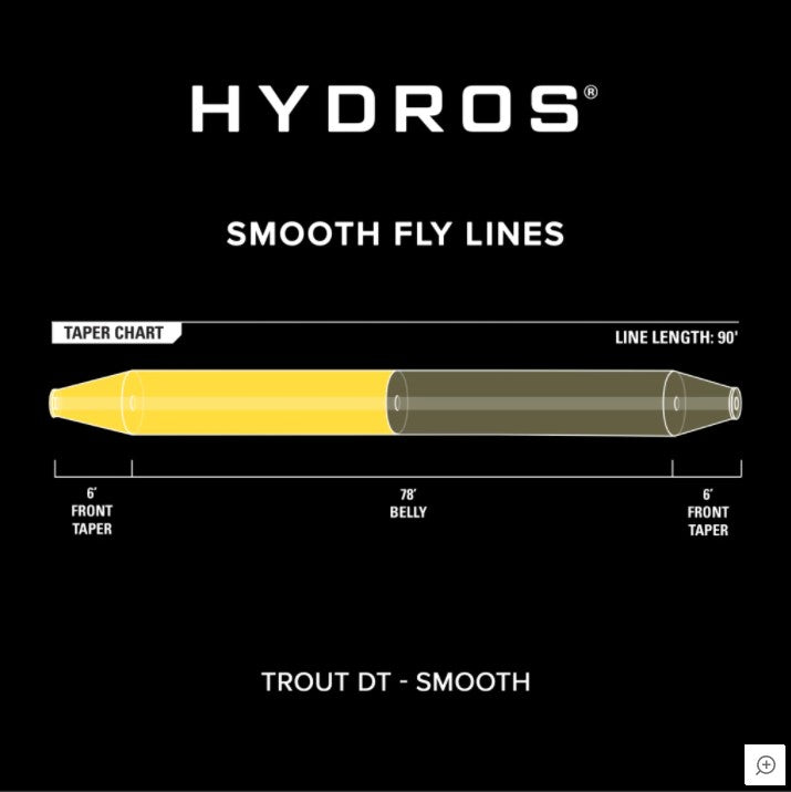 Orvis Hydros Double Taper Trout Line - Breton's Bike & Fly Shop
