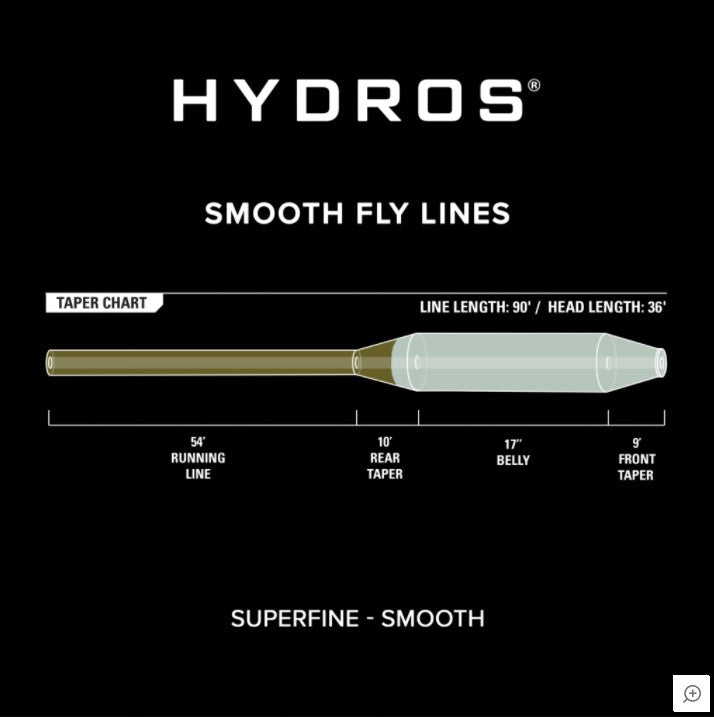 Orvis Hydros Superfine Fly Line - Breton's Bike & Fly Shop