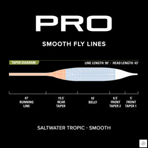 Orvis Pro Saltwater Tropic Fly Line-smooth